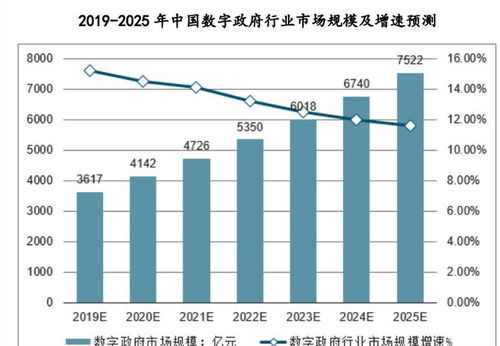 掘金信息系統集成服務 漢鑫科技沖刺精選層的機遇與挑戰